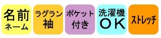 機能絵表示