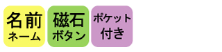 機能絵表示