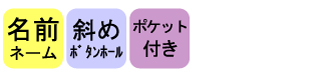 機能絵表示