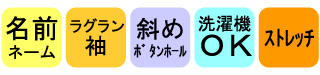 機能絵表示