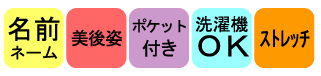 機能絵表示