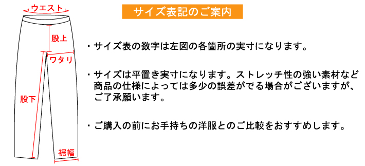 サイズ表記の説明