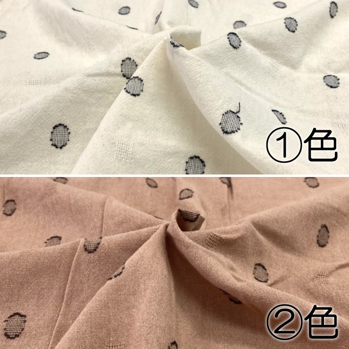 商品アップ